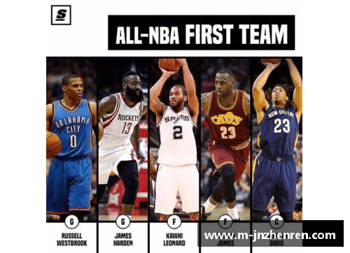 NBA激活名单：球员阵容与赛季战略全解析